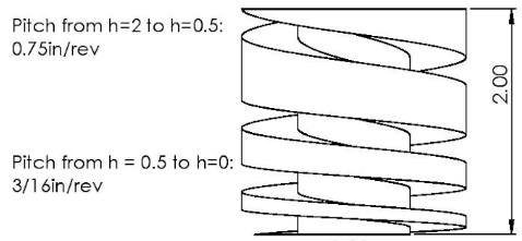 2D cad drawing showing the cam's variable pitch geometry