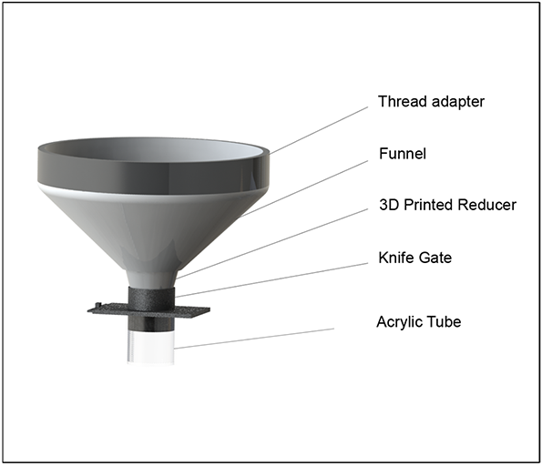 A rendered image of a plastic funnel with a knife gate